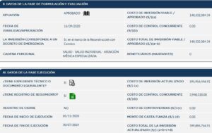 Formulación y aprobación del Hospital de Pomabamba