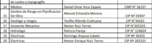 Profesionales que participaron en la construcción del Hospital de Pomabamba - Parte 2