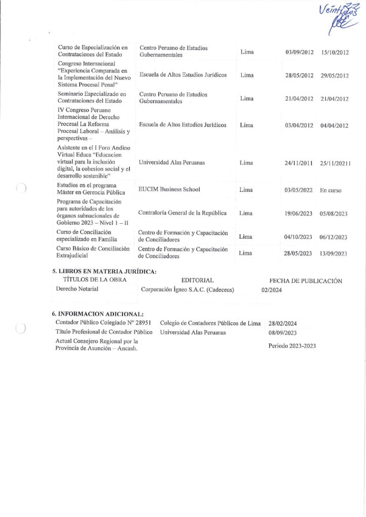CV Félix Romero López