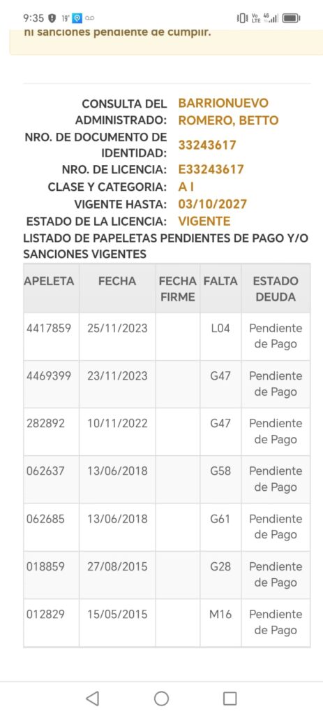 Papeletas Betto Barrionuevo