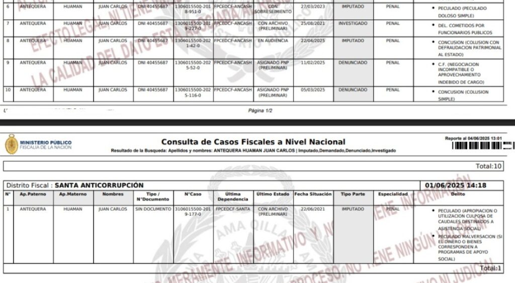 Alcalde, gerente municipal y gerente de GDUR de municipio de Chavín de Huántar con graves investigaciones en la Fiscalía