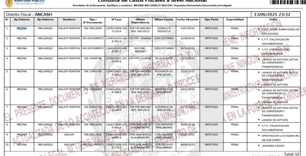 Waldir Medina Melgarejo, hermano del prófugo exalcalde Javier Medina Melgarejo ( por colusión y lavado de activos), candidatea con el partido Somos Perú.