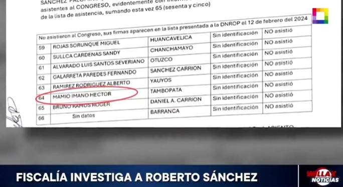 El Ministerio Público inició una investigación contra el congresista Roberto Sánchez por liderar una presunta maquinaria de falsificación de documentos 