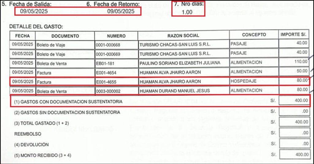 Consejero por Asunción rindió cuentas por viáticos con boleta que fue impresa recién un día después de su emisión
