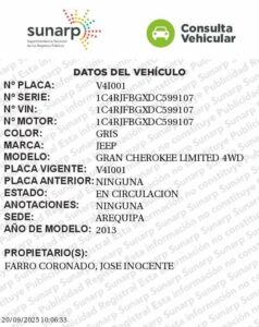 José Farro Coronado, registra dos papeletas vigentes por faltas graves.