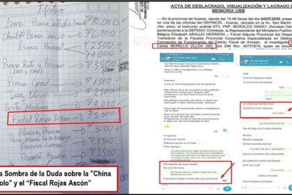 sombra duda china polo fiscal ascon