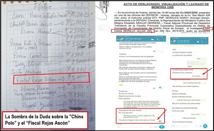 sombra duda china polo fiscal ascon