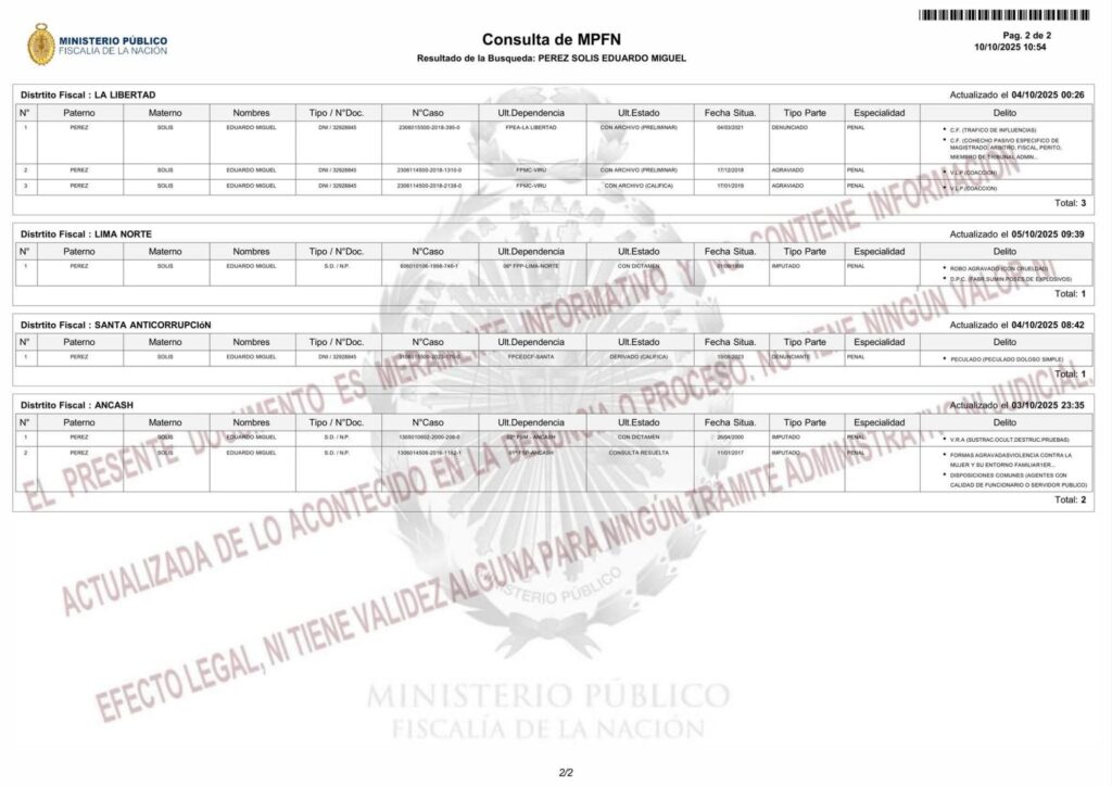 Eduardo Pérez Solís denuncias 2
