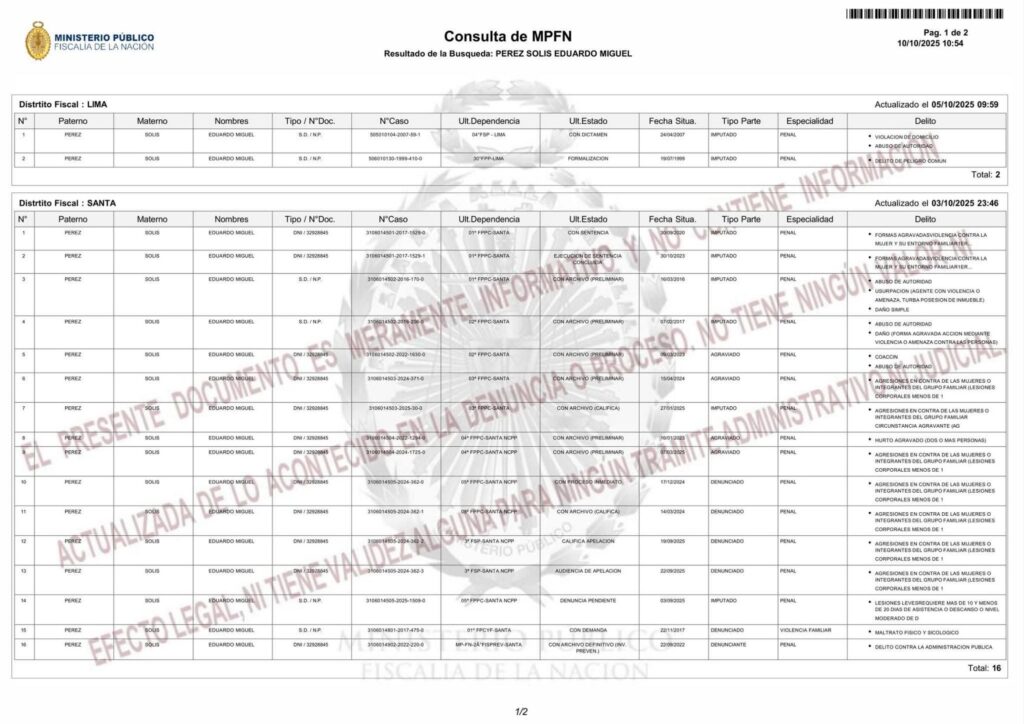 Eduardo Pérez Solís denuncias
