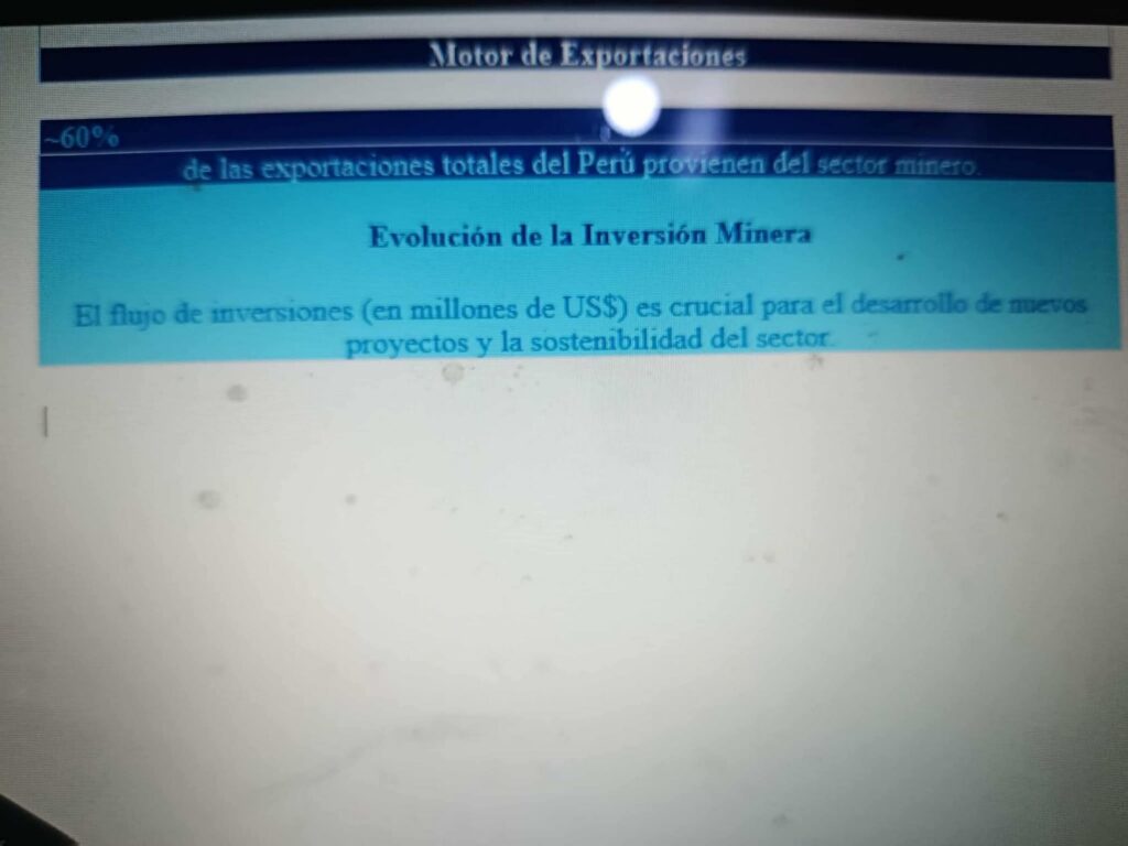 Evolución inversión minera