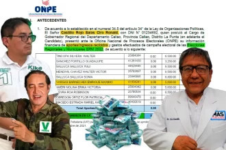 Alias “El Cocinero” financió a prófugo exgobernador del Callao y financiaría a Alex Gonzales
