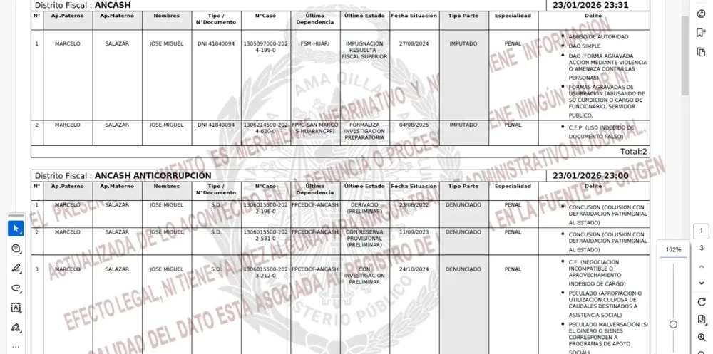 José Miguel Marcelo Salazar postula a diputado con un prontuario de 19 denuncias por presunta corrupción