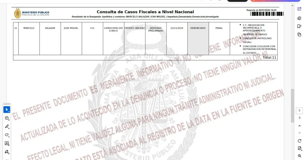 José Miguel Marcelo Salazar postula a diputado con un prontuario de 19 denuncias por presunta corrupción