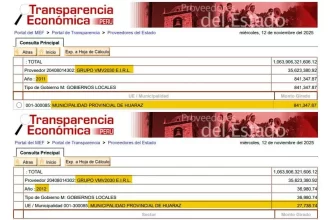 portal transparencia grupo vmv 2030