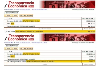 portal transparencia grupo vmv 2030