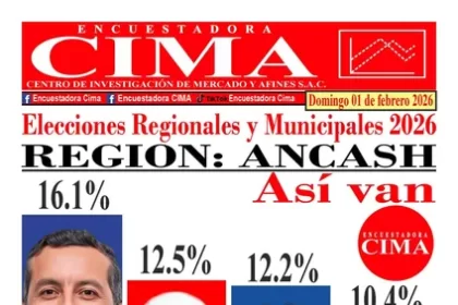 cima encuestadora carece de habilitación vigente