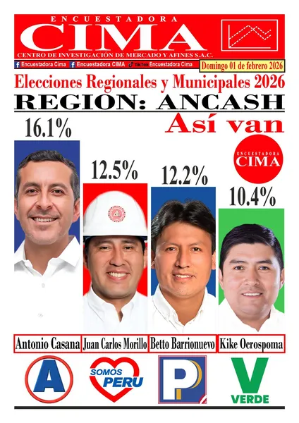 cima encuestadora carece de habilitación vigente